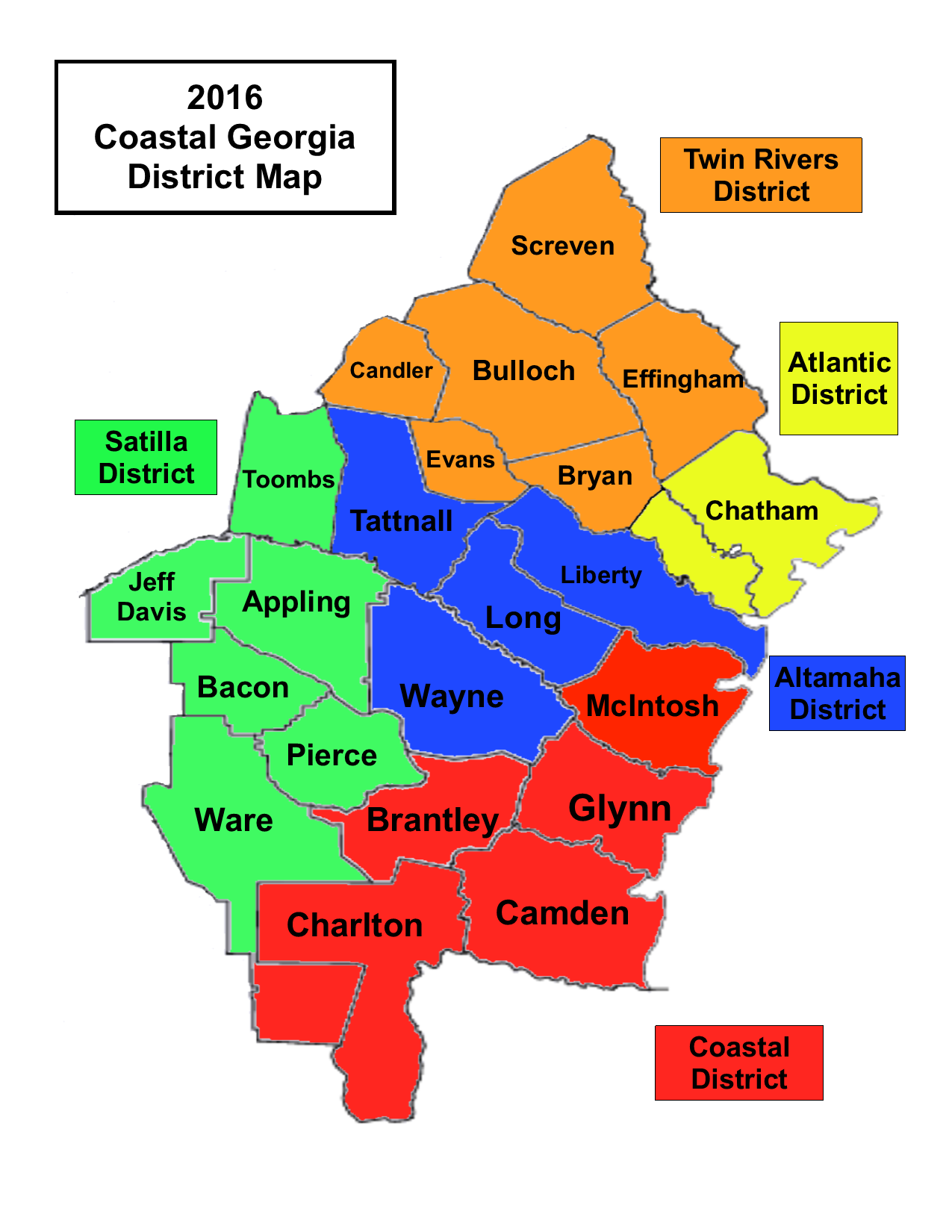 districts